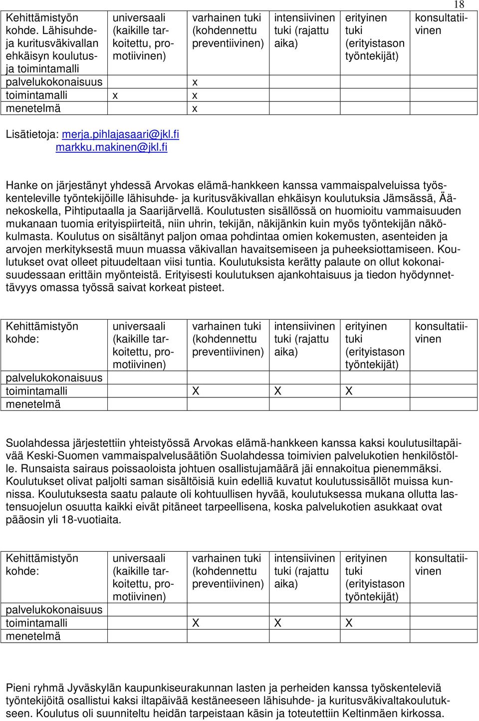 Pihtiputaalla ja Saarijärvellä. Koulutusten sisällössä on huomioitu vammaisuuden mukanaan tuomia erityispiirteitä, niin uhrin, tekijän, näkijänkin kuin myös työntekijän näkökulmasta.