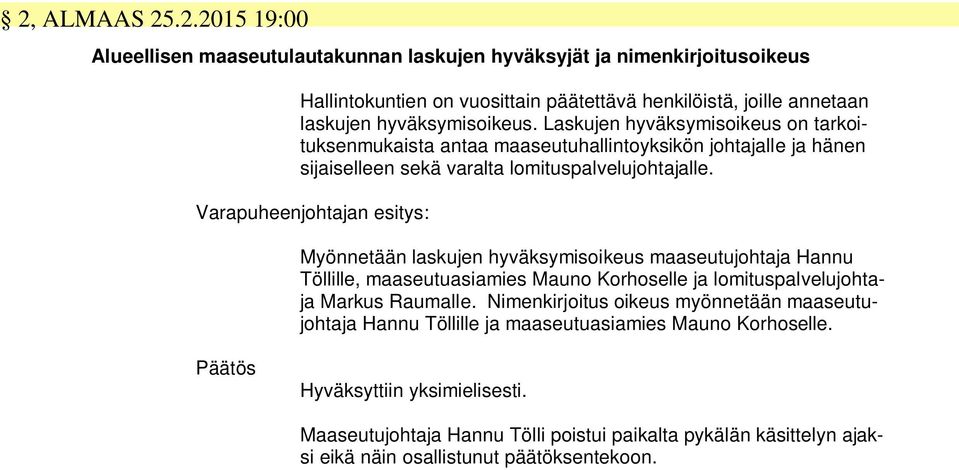 Varapuheenjohtajan esitys: Myönnetään laskujen hyväksymisoikeus maaseutujohtaja Hannu Töllille, maaseutuasiamies Mauno Korhoselle ja lomituspalvelujohtaja Markus Raumalle.