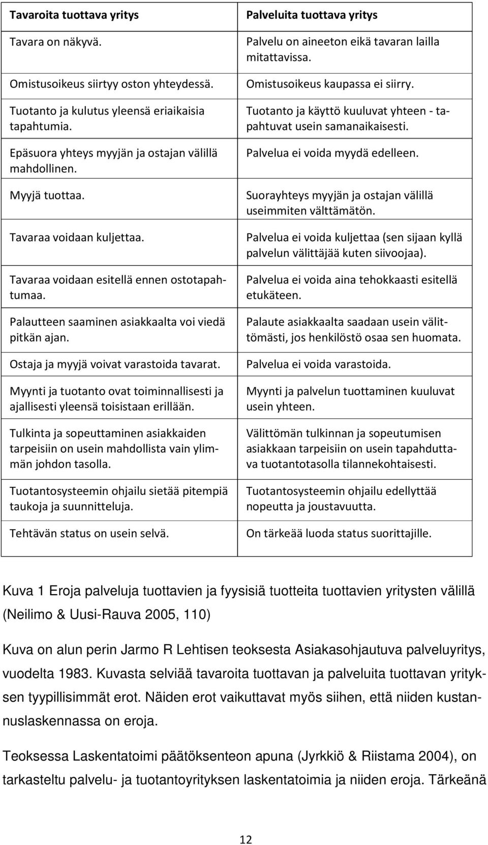 Myynti ja tuotanto ovat toiminnallisesti ja ajallisesti yleensä toisistaan erillään. Tulkinta ja sopeuttaminen asiakkaiden tarpeisiin on usein mahdollista vain ylimmän johdon tasolla.