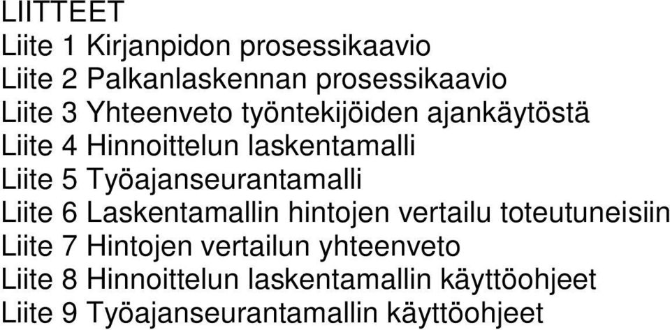 Työajanseurantamalli Liite 6 Laskentamallin hintojen vertailu toteutuneisiin Liite 7 Hintojen