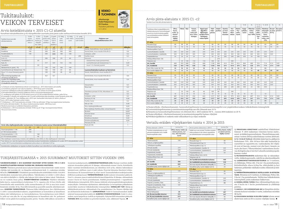 1) EUnautapalkkio / eläin/v 1) EUteuraskaritsa ja -kilipalkkio/ eläin 2) pohjoinen tuki /eläinyksikkö/v 2) pohjoinen tuki / eläinyksikkö/v 5) Pohj. tuki/ eläin/ vuosi 5) Pohj.