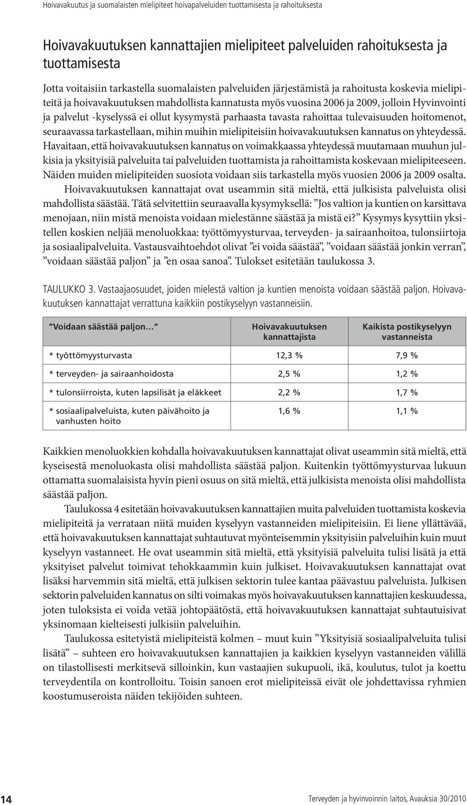 tarkastellaan, mihin muihin mielipiteisiin hoivavakuutuksen kannatus on yhteydessä.