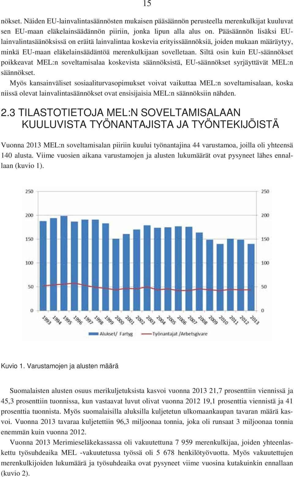 Siltä osin kuin EU-säännökset poikkeavat MEL:n soveltamisalaa koskevista säännöksistä, EU-säännökset syrjäyttävät MEL:n säännökset.