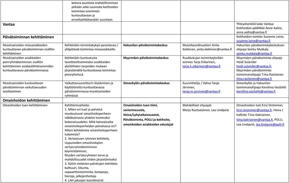 kuntouttavaan ja ennaltaehkäisevään suuntaan Kehitetään toimintakykyä parantavaa / ylläpitävää toimintaa miesasiakkaille.