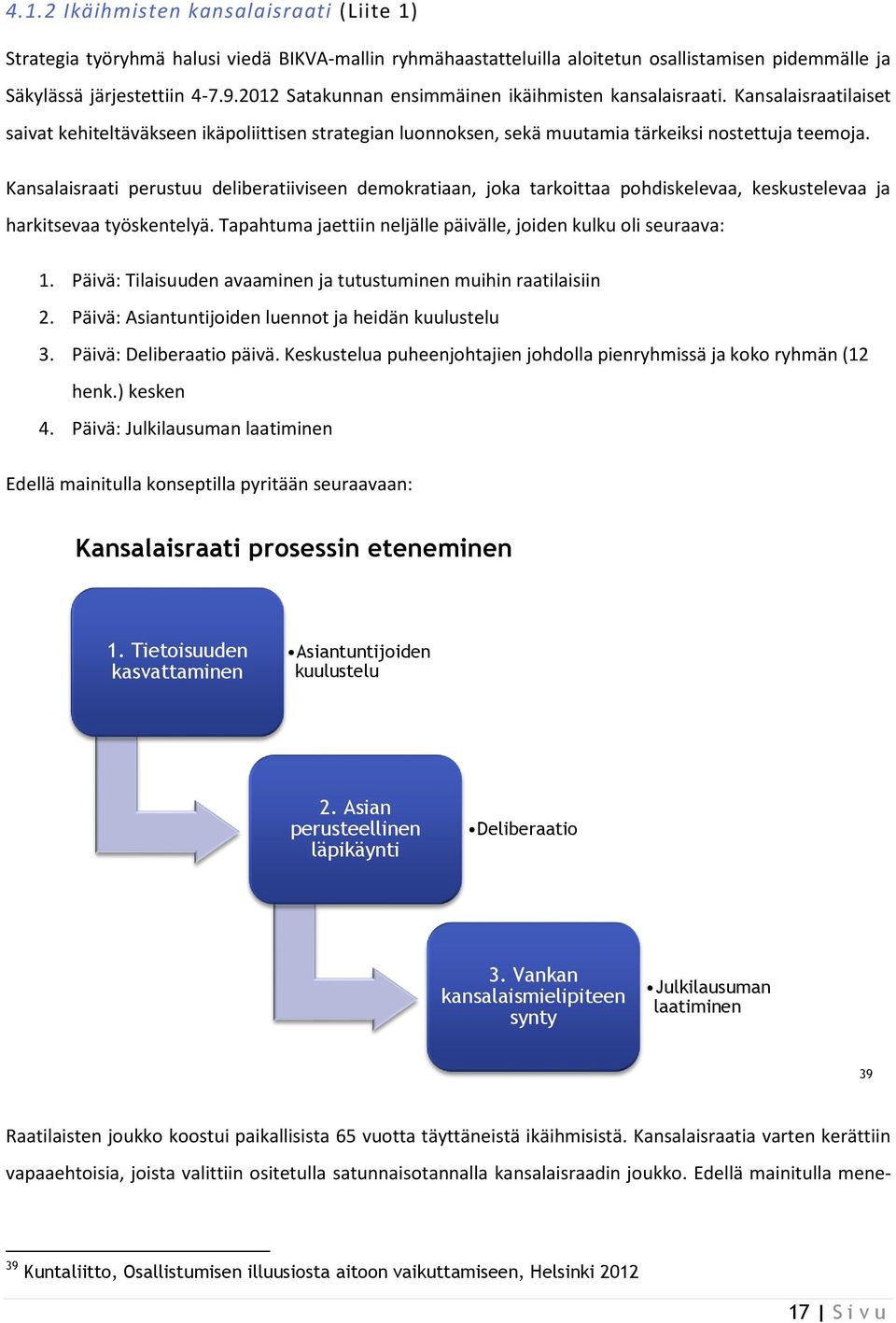 Kansalaisraati perustuu deliberatiiviseen demokratiaan, joka tarkoittaa pohdiskelevaa, keskustelevaa ja harkitsevaa työskentelyä. Tapahtuma jaettiin neljälle päivälle, joiden kulku oli seuraava: 1.