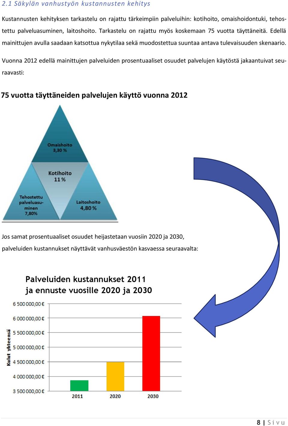 Vuonna 2012 edellä mainittujen palveluiden prosentuaaliset osuudet palvelujen käytöstä jakaantuivat seuraavasti: 75 vuotta täyttäneiden palvelujen käyttö vuonna 2012 Jos samat