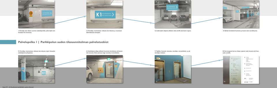 Palvelupolku 1 Parkkipolun uuden tilasuunnitelman palvelutuokiot 5) Vierailijaa muistutetaan oikeasta kerroksesta myös hissiaulan sisäänkäynnin yhteydessä.