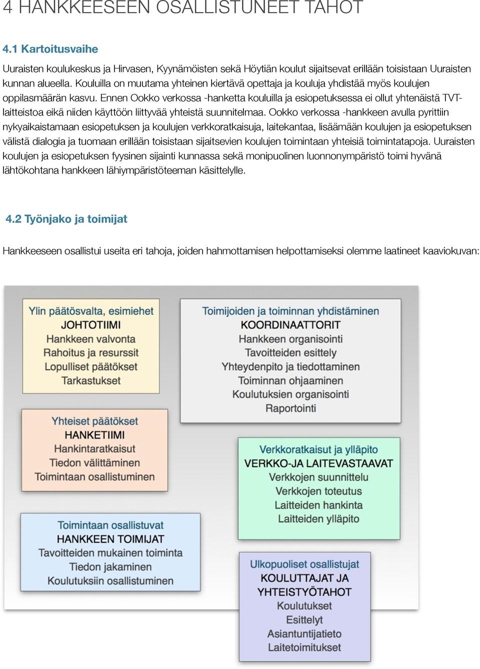 Ennen Ookko verkossa -hanketta kouluilla ja esiopetuksessa ei ollut yhtenäistä TVTlaitteistoa eikä niiden käyttöön liittyvää yhteistä suunnitelmaa.