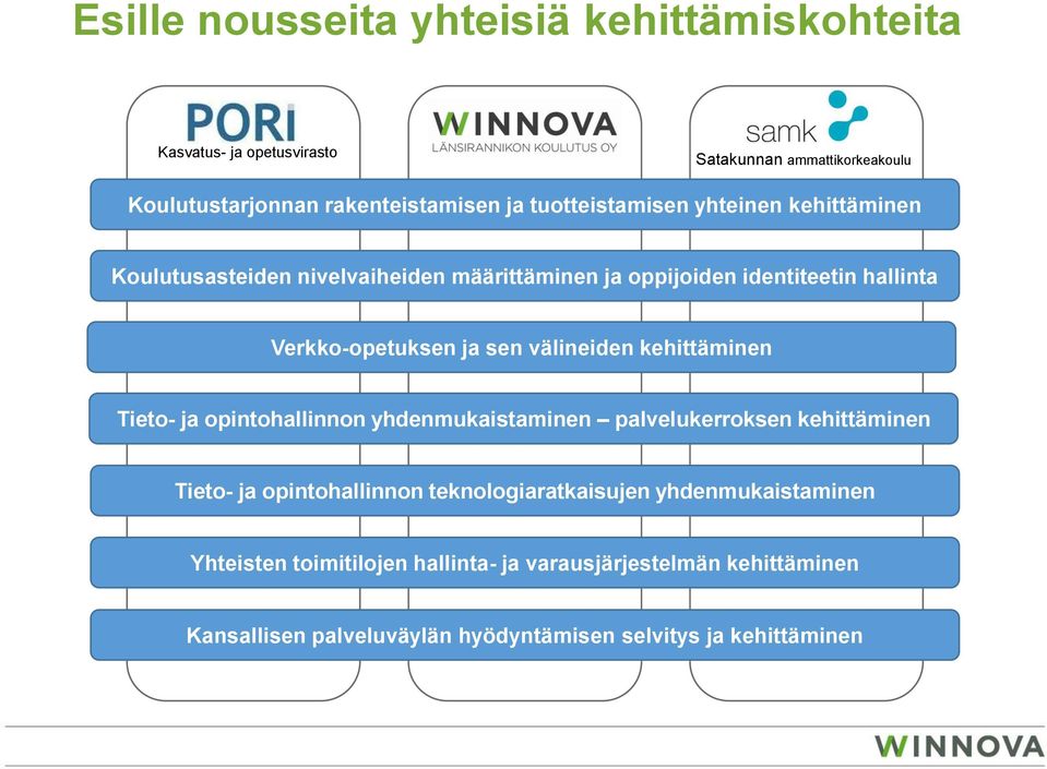 välineiden kehittäminen Tieto- ja opintohallinnon yhdenmukaistaminen palvelukerroksen kehittäminen Tieto- ja opintohallinnon