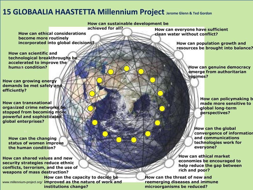 13 How can sustainable development be 1 achieved for all? 2 3 How can everyone have sufficient clean water without conflict? 4 5 How can population growth and resources be brought into balance?