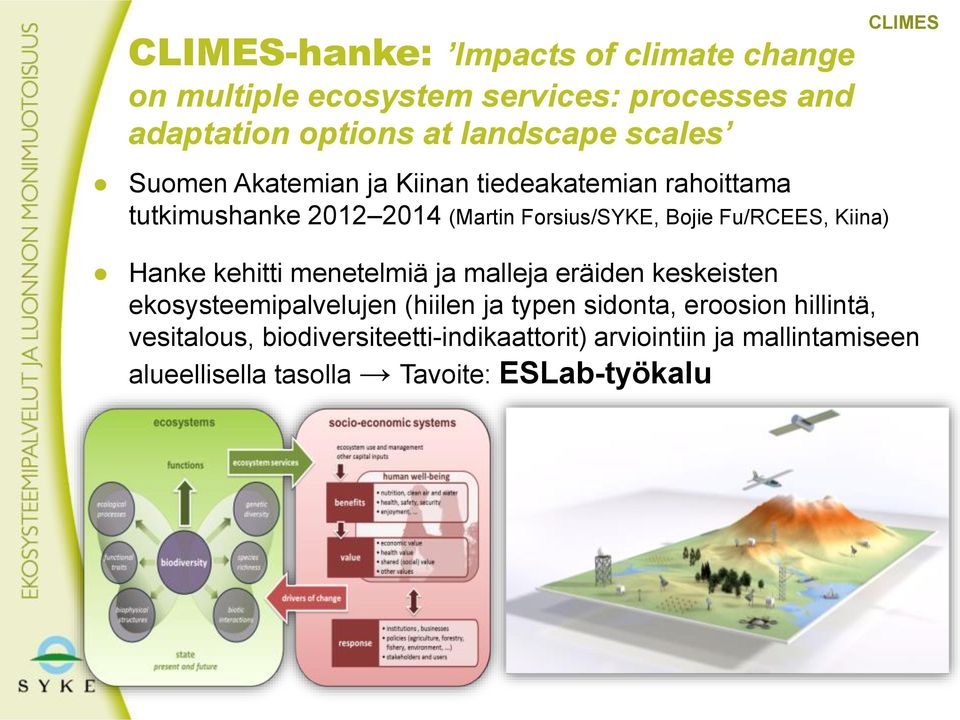 Kiina) CLIMES Hanke kehitti menetelmiä ja malleja eräiden keskeisten ekosysteemipalvelujen (hiilen ja typen sidonta,