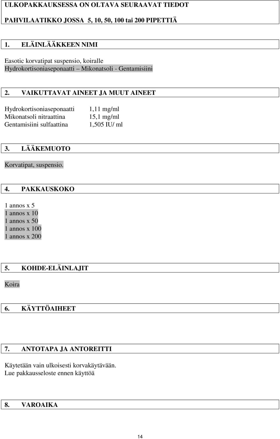 VAIKUTTAVAT AINEET JA MUUT AINEET Hydrokortisoniaseponaatti Mikonatsoli nitraattina Gentamisiini sulfaattina 1,11 mg/ml 15,1 mg/ml 1,505 IU/ ml 3.