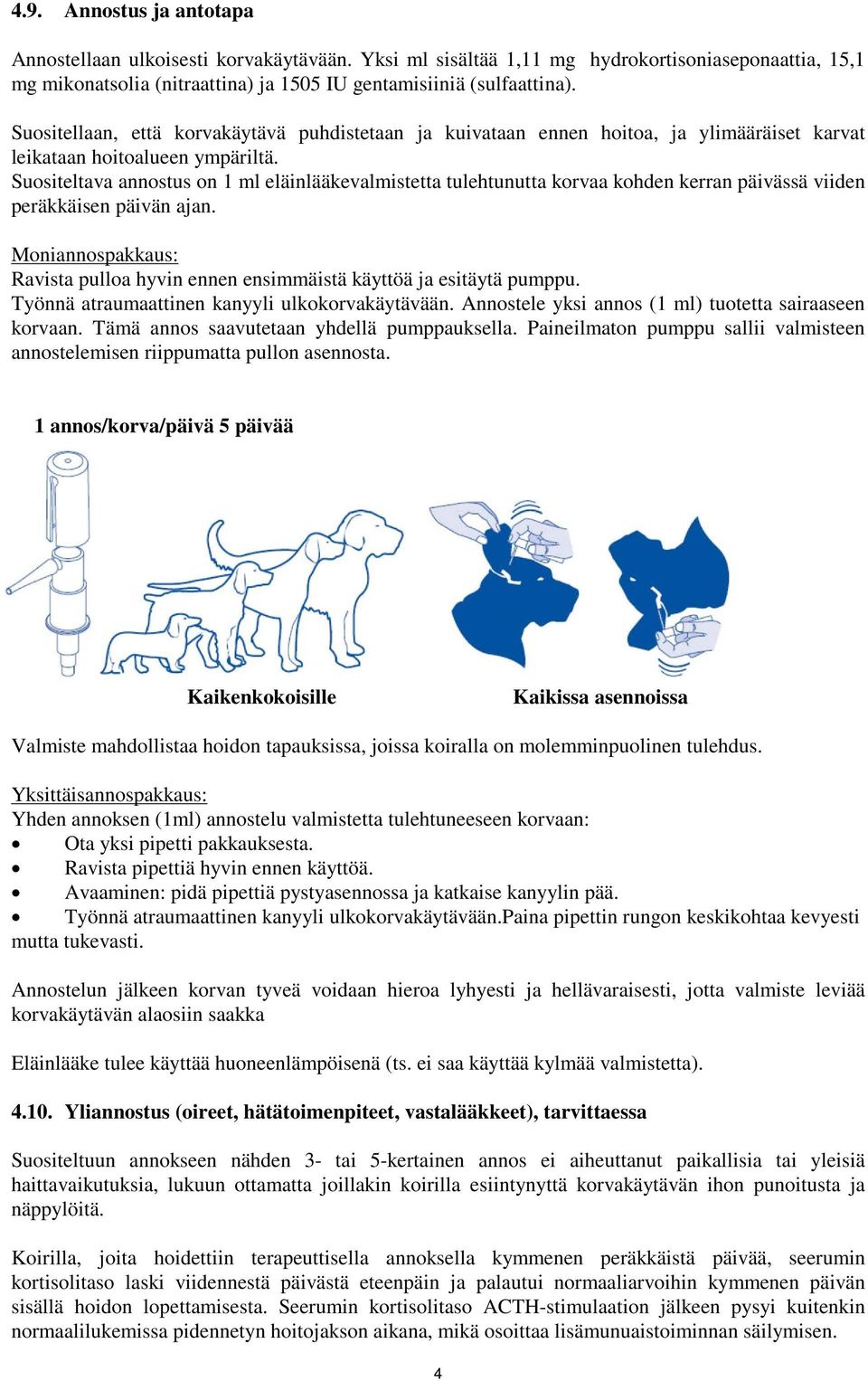 Suositeltava annostus on 1 ml eläinlääkevalmistetta tulehtunutta korvaa kohden kerran päivässä viiden peräkkäisen päivän ajan.