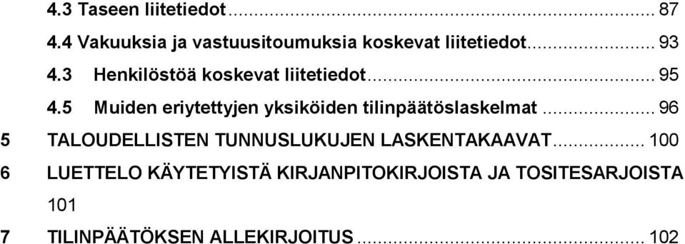 5 Muiden eriytettyjen yksiköiden tilinpäätöslaskelmat.