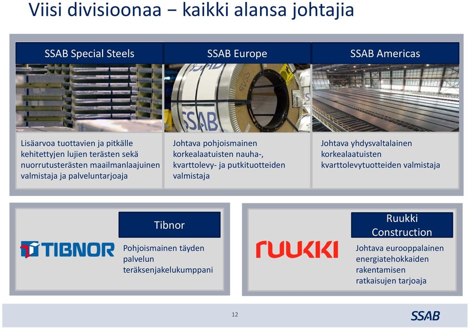 kvarttolevy ja putkituotteiden valmistaja Johtava yhdysvaltalainen korkealaatuisten kvarttolevytuotteiden valmistaja Tibnor