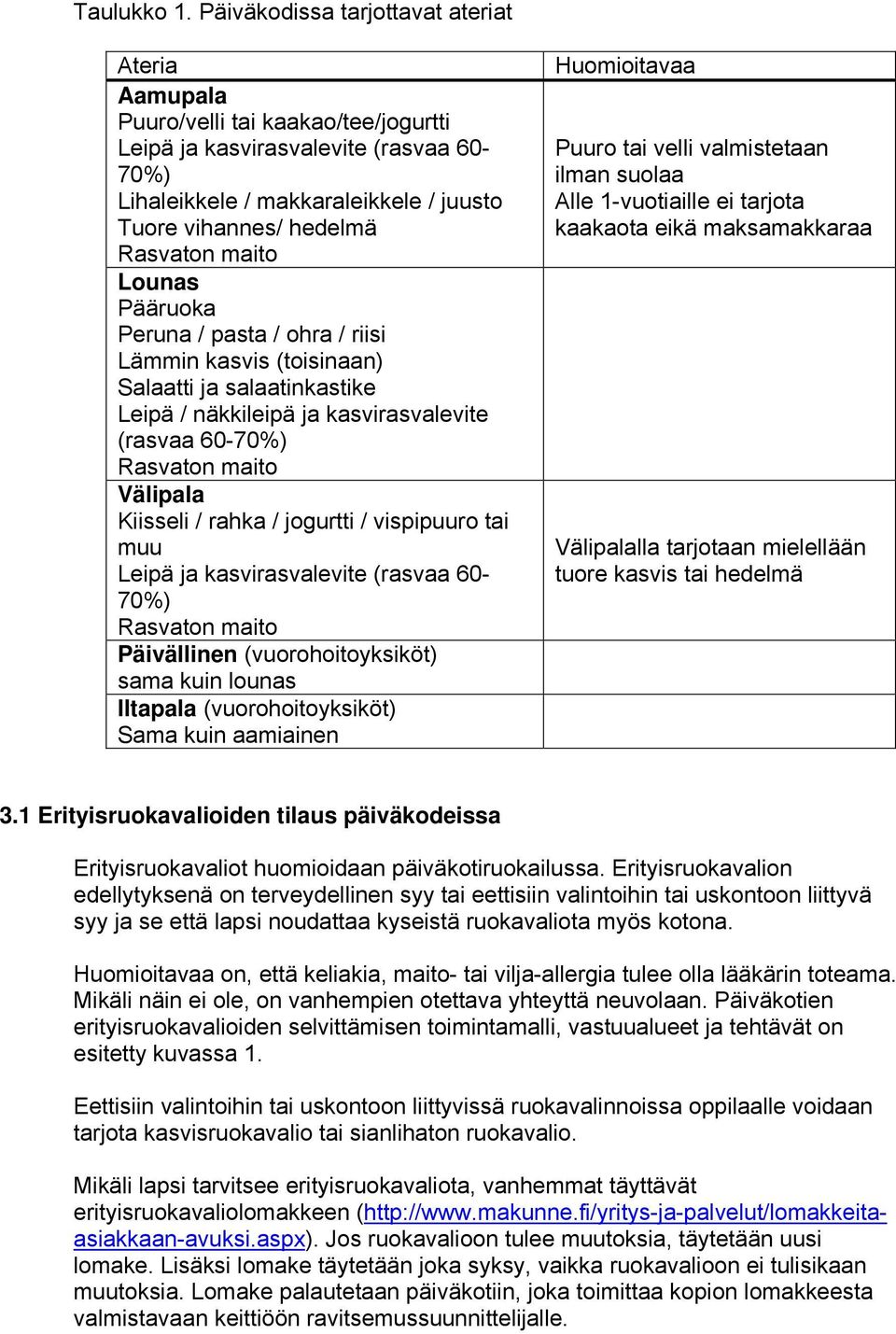 maito Lounas Pääruoka Peruna / pasta / ohra / riisi Lämmin kasvis (toisinaan) Salaatti ja salaatinkastike Leipä / näkkileipä ja kasvirasvalevite (rasvaa 60-70%) Rasvaton maito Välipala Kiisseli /