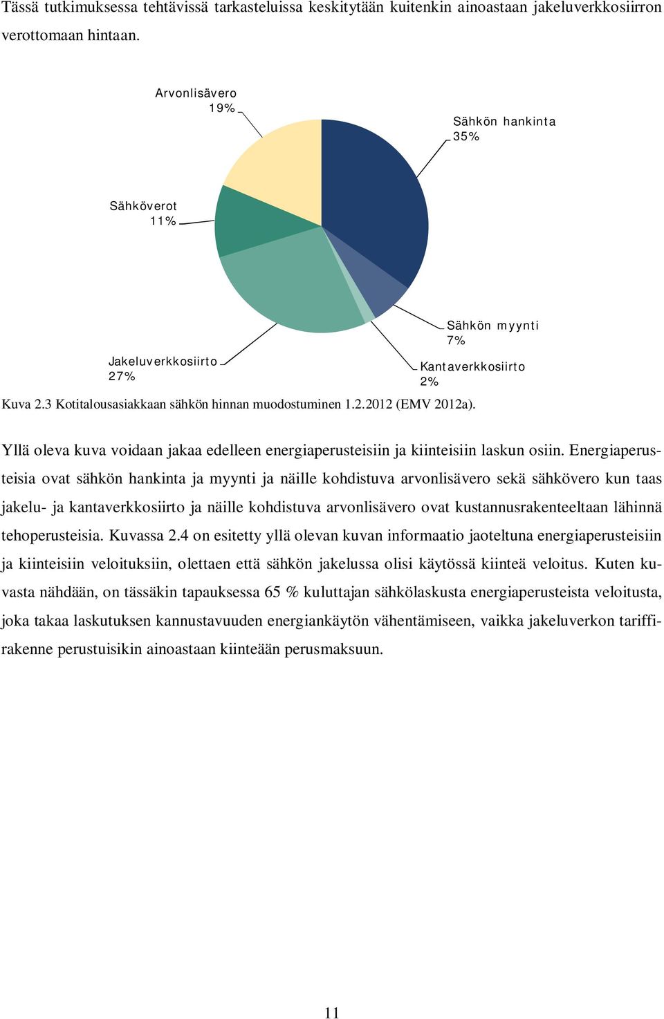 Sähkön myynti 7% Kantaverkkosiirto 2% Yllä oleva kuva voidaan jakaa edelleen energiaperusteisiin ja kiinteisiin laskun osiin.