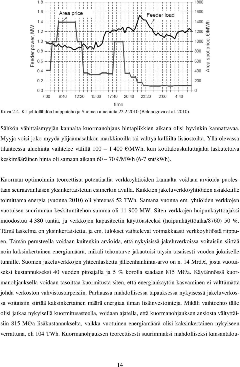 Yllä olevassa tilanteessa aluehinta vaihtelee välillä 100 1 400 /MWh, kun kotitalouskuluttajalta laskutettava keskimääräinen hinta oli samaan aikaan 60 70 /MWh (6-7 snt/kwh).
