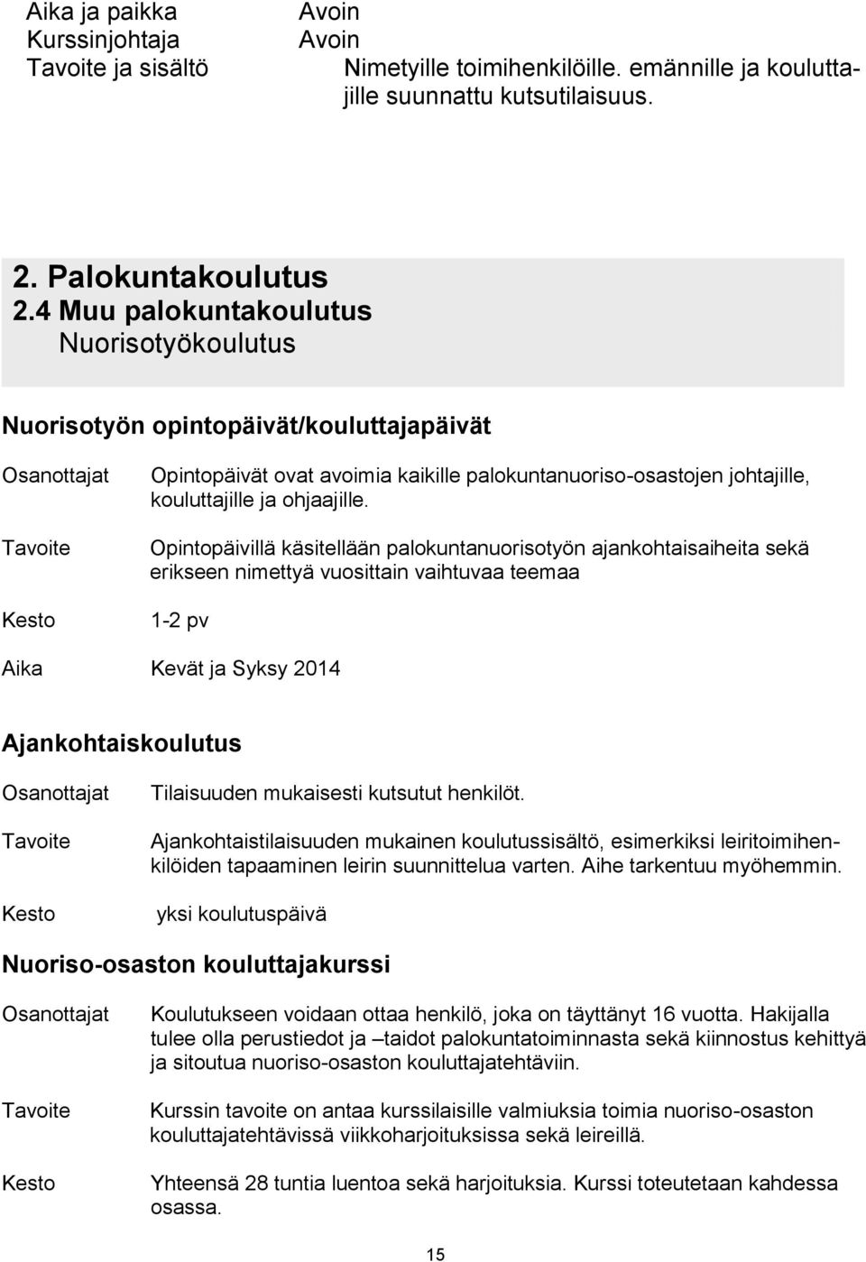 Opintopäivillä käsitellään palokuntanuorisotyön ajankohtaisaiheita sekä erikseen nimettyä vuosittain vaihtuvaa teemaa 1-2 pv Aika Kevät ja Syksy 2014 Ajankohtaiskoulutus Kesto Tilaisuuden mukaisesti