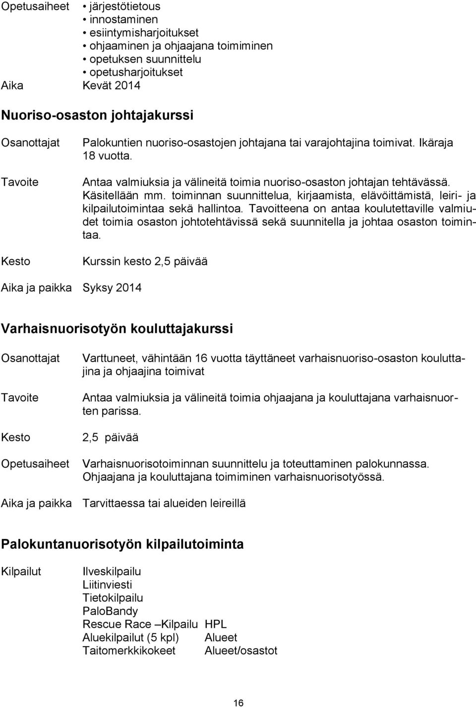 toiminnan suunnittelua, kirjaamista, elävöittämistä, leiri- ja kilpailutoimintaa sekä hallintoa.