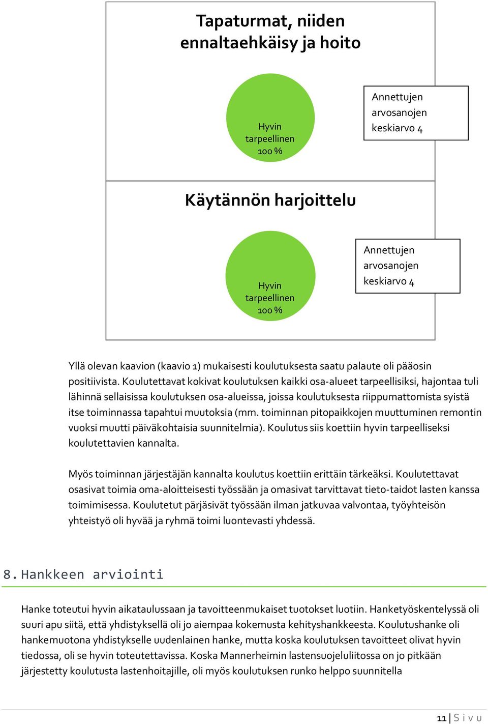 muutoksia (mm. toiminnan pitopaikkojen muuttuminen remontin vuoksi muutti päiväkohtaisia suunnitelmia). Koulutus siis koettiin hyvin tarpeelliseksi koulutettavien kannalta.