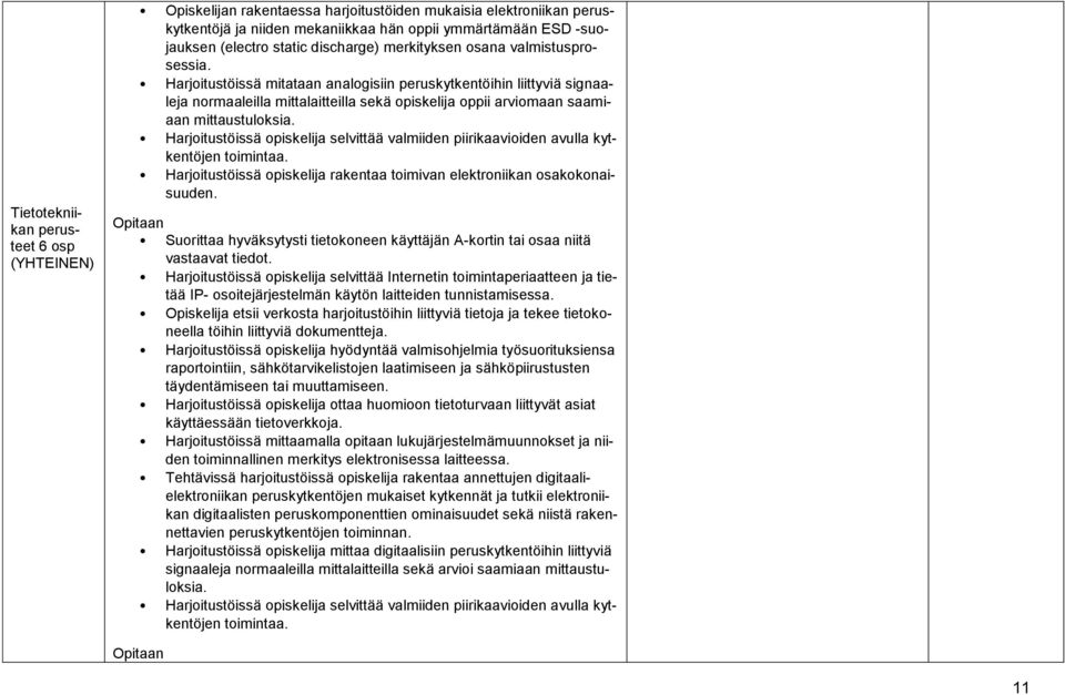 Harjoitustöissä mitataan analogisiin peruskytkentöihin liittyviä signaaleja normaaleilla mittalaitteilla sekä opiskelija oppii arviomaan saamiaan mittaustuloksia.