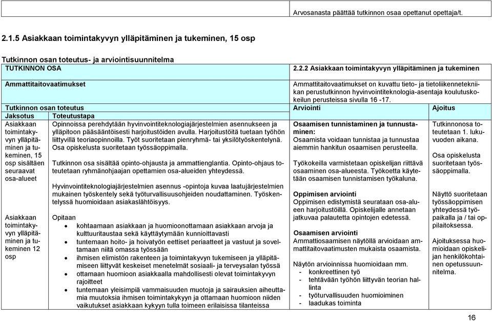 2.2 Asiakkaan toimintakyvyn ylläpitäminen ja tukeminen Ammattitaitovaatimukset Ammattitaitovaatimukset on kuvattu tieto- ja tietoliikennetekniikan perustutkinnon hyvinvointiteknologia-asentaja