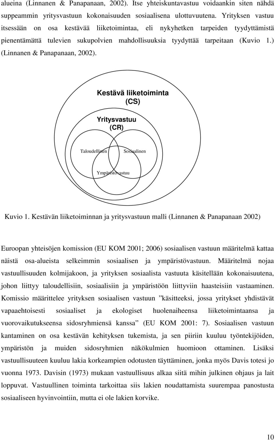 ) (Linnanen & Panapanaan, 2002). Kestävä liiketoiminta (CS) Yritysvastuu (CR) Taloudellinen Sosiaalinen Ympäristövastuu Kuvio 1.