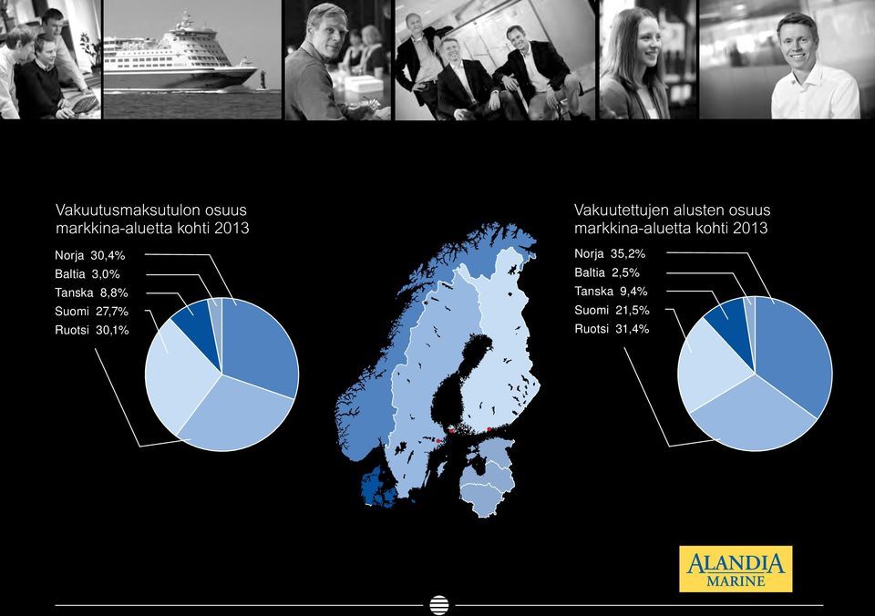 3,1% Vakuutettujen alusten osuus markkina-aluetta kohti