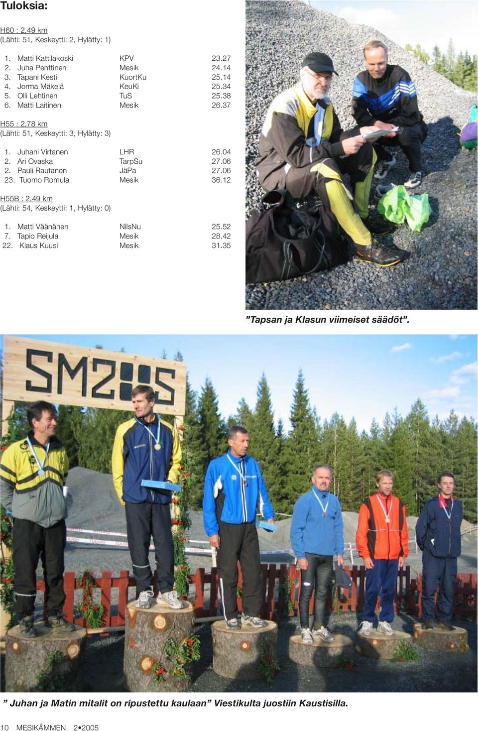 Ari Ovaska TarpSu 27.06 2. Pauli Rautanen JäPa 27.06 23. Tuomo Romula Mesik 36.12 H55B : 2,49 km (Lähti: 54, Keskeytti: 1, Hylätty: 0) 1. Matti Väänänen NilsNu 25.52 7.