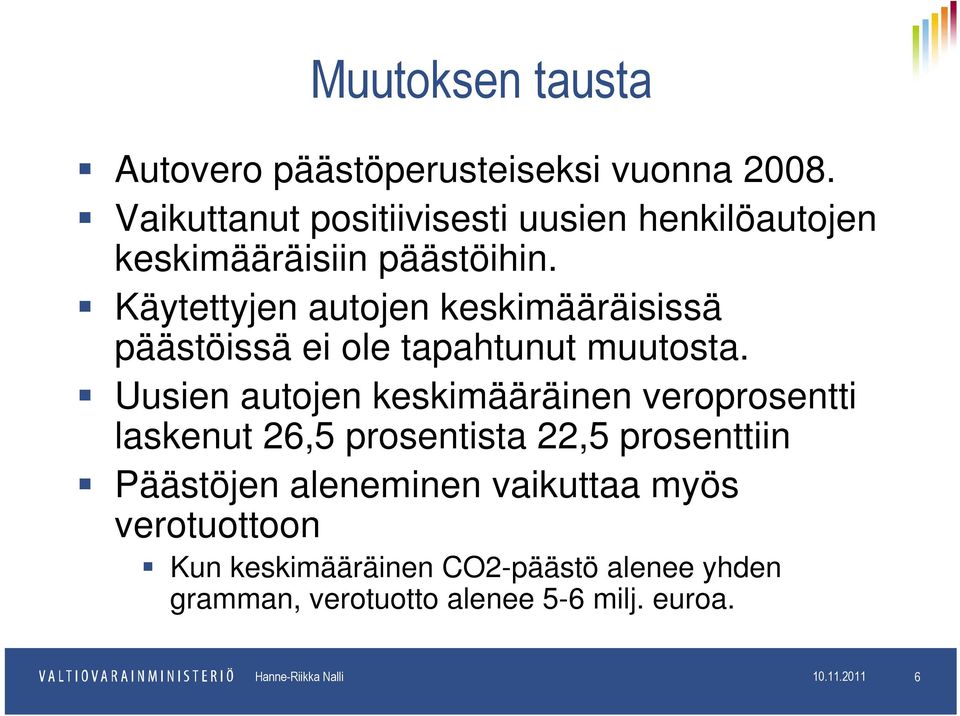 Käytettyjen autojen keskimääräisissä päästöissä ei ole tapahtunut muutosta.