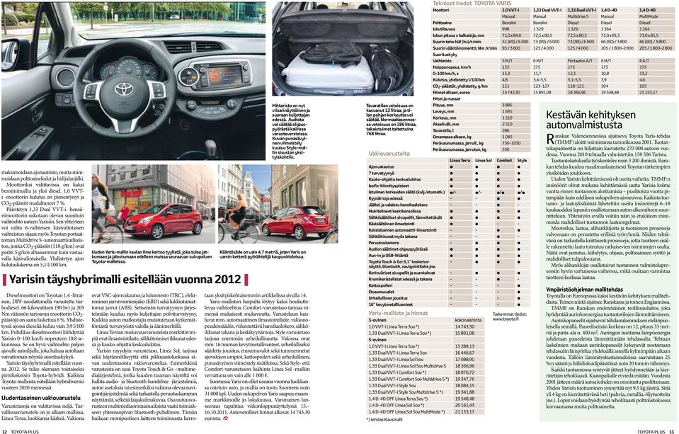 Sen yhteyteen voi valita 6-vaihteisen käsivalintaisen vaihteiston sijaan myös Toyotan portaattoman Multidrive S -automaattivaihteiston, jonka CO 2 -päästöt (118 g/km) ovat peräti 5 g/km alhaisemmat