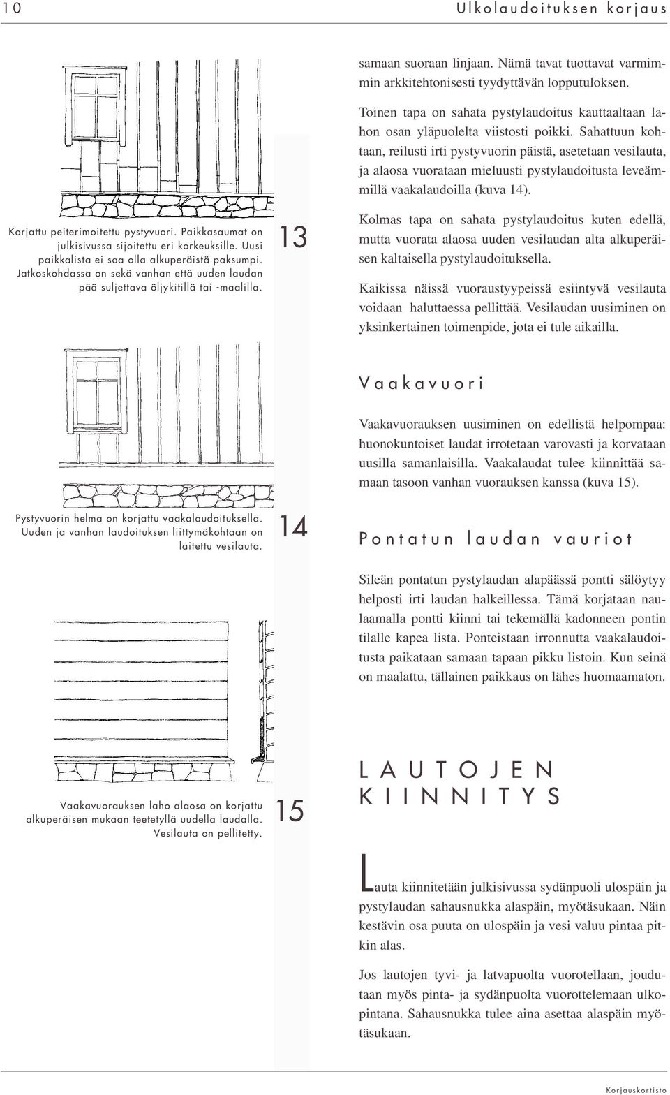 Sahattuun kohtaan, reilusti irti pystyvuorin päistä, asetetaan vesilauta, ja alaosa vuorataan mieluusti pystylaudoitusta leveämmillä vaakalaudoilla (kuva 14). Korjattu peiterimoitettu pystyvuori.