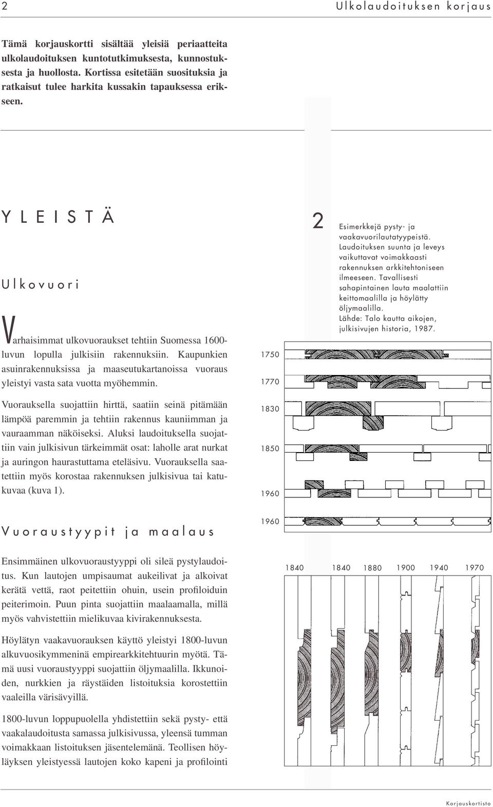 Y L E I S T Ä Ulkovuori Varhaisimmat ulkovuoraukset tehtiin Suomessa 1600- luvun lopulla julkisiin rakennuksiin.