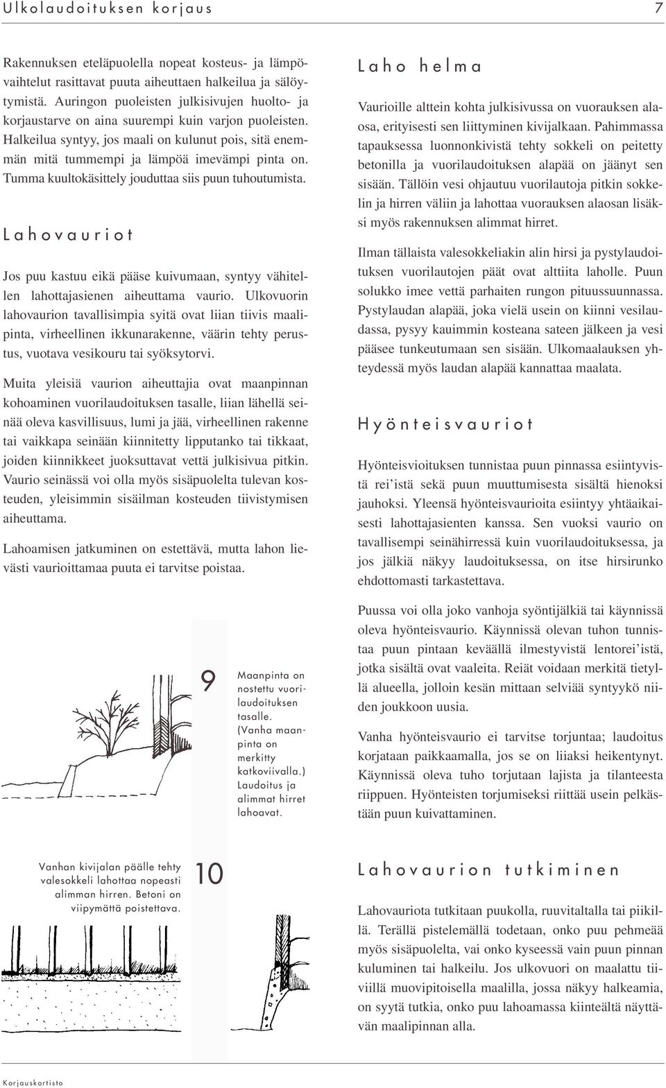 Tumma kuultokäsittely jouduttaa siis puun tuhoutumista. Lahovauriot Jos puu kastuu eikä pääse kuivumaan, syntyy vähitellen lahottajasienen aiheuttama vaurio.