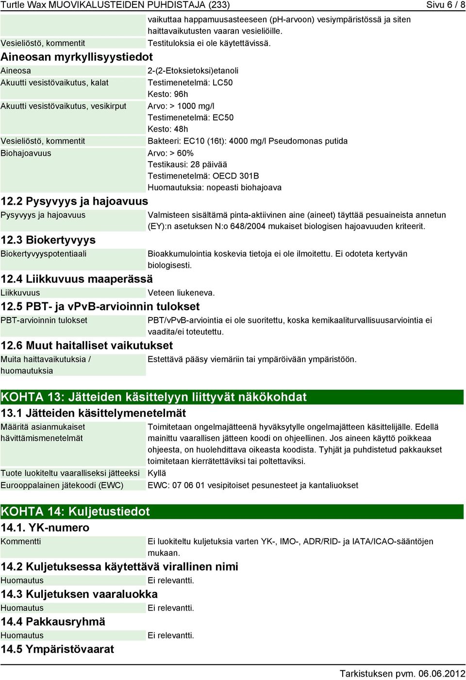 Akuutti vesistövaikutus, kalat Testimenetelmä: LC50 Kesto: 96h Akuutti vesistövaikutus, vesikirput Arvo: > 1000 mg/l Testimenetelmä: EC50 Kesto: 48h Vesieliöstö, kommentit Bakteeri: EC10 (16t): 4000