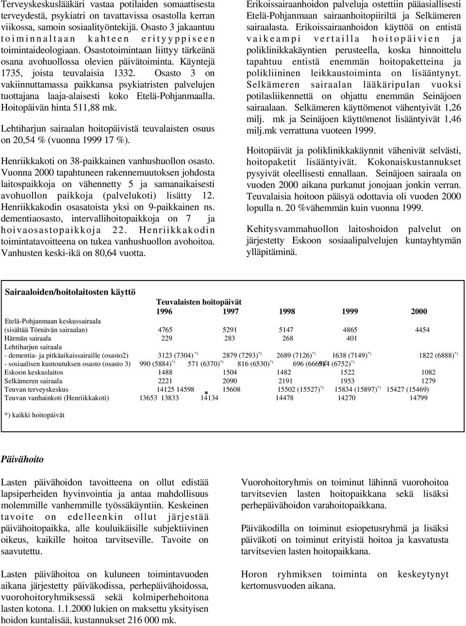 Osasto 3 on vakiinnuttamassa paikkansa psykiatristen palvelujen tuottajana laaja-alaisesti koko Etelä-Pohjanmaalla. Hoitopäivän hinta 511,88 mk.