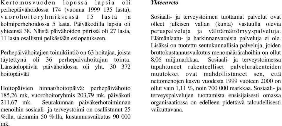 Länsäolopäiviä päivähoidossa oli yht. 30 372 hoitopäivää Hoitopäivien hinnat/hoitopäivä: perhepäivähoito 185,26 mk, vuorohoitoryhmis 203,79 mk, päiväkoti 211,67 mk.