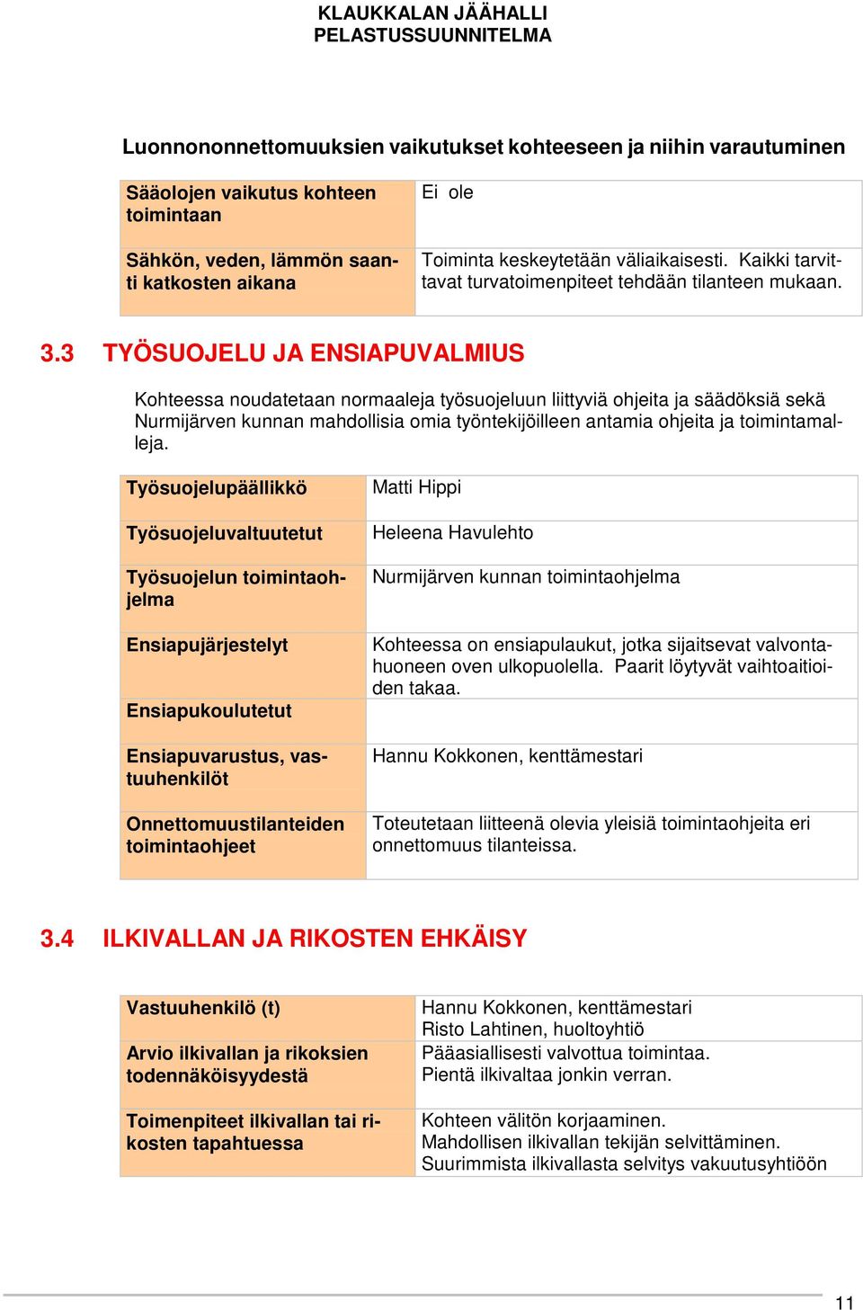 3 TYÖSUOJELU JA ENSIAPUVALMIUS Kohteessa noudatetaan normaaleja työsuojeluun liittyviä ohjeita ja säädöksiä sekä Nurmijärven kunnan mahdollisia omia työntekijöilleen antamia ohjeita ja