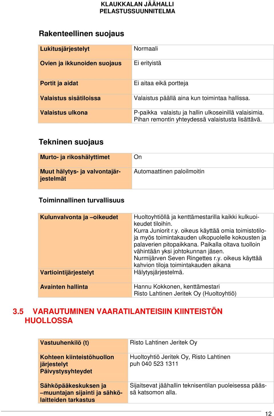 Tekninen suojaus Murto- ja rikoshälyttimet Muut hälytys- ja valvontajärjestelmät On Automaattinen paloilmoitin Toiminnallinen turvallisuus Kulunvalvonta ja oikeudet Vartiointijärjestelyt Avainten