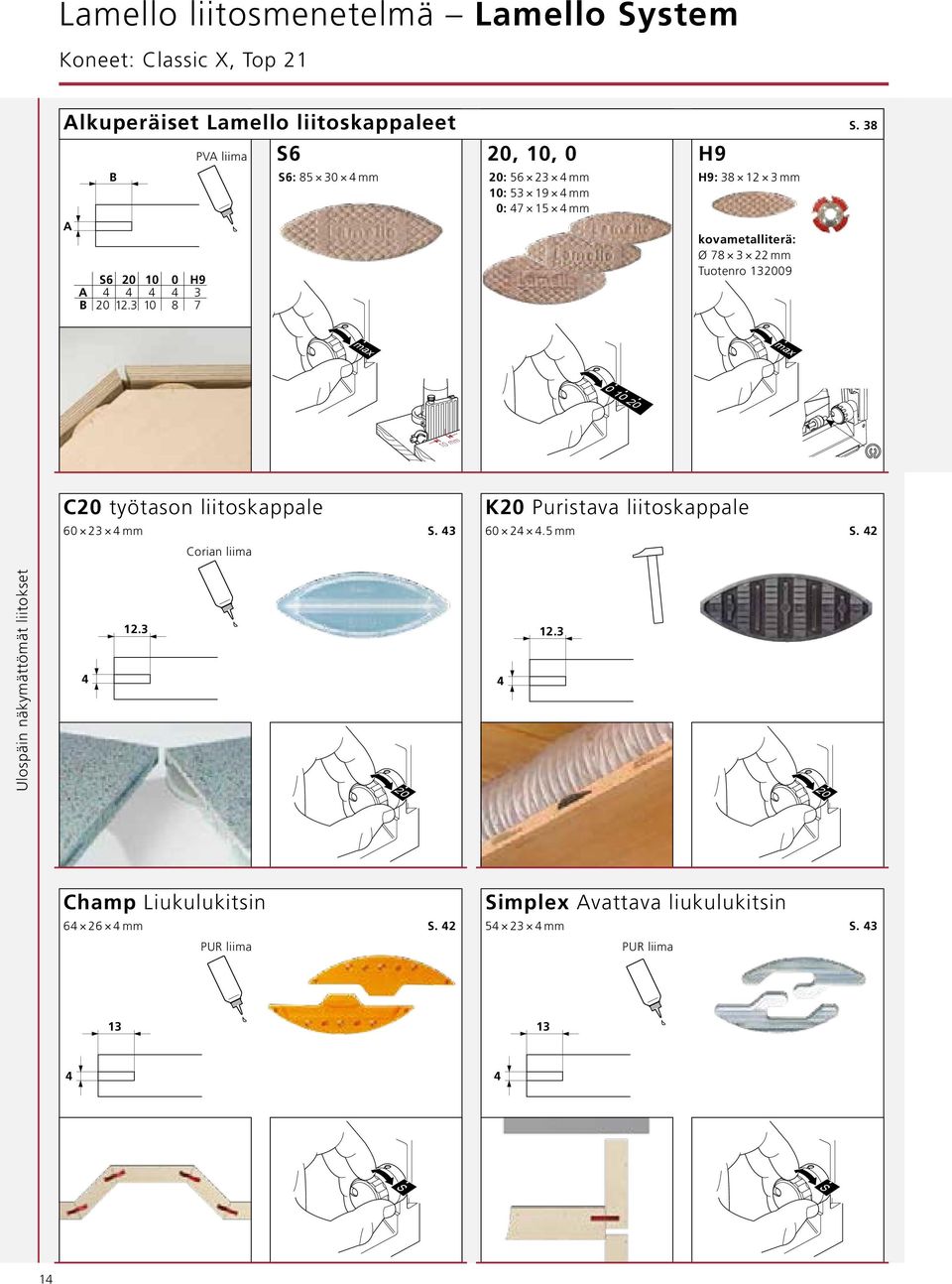 38 0 10 20 10 mm 10 mm C20 työtason liitoskappale 60 23 4 mm S. 43 K20 Puristava liitoskappale 60 24 4.5 mm S.
