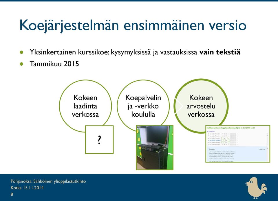 tekstiä Tammikuu 2015 Kokeen laadinta verkossa