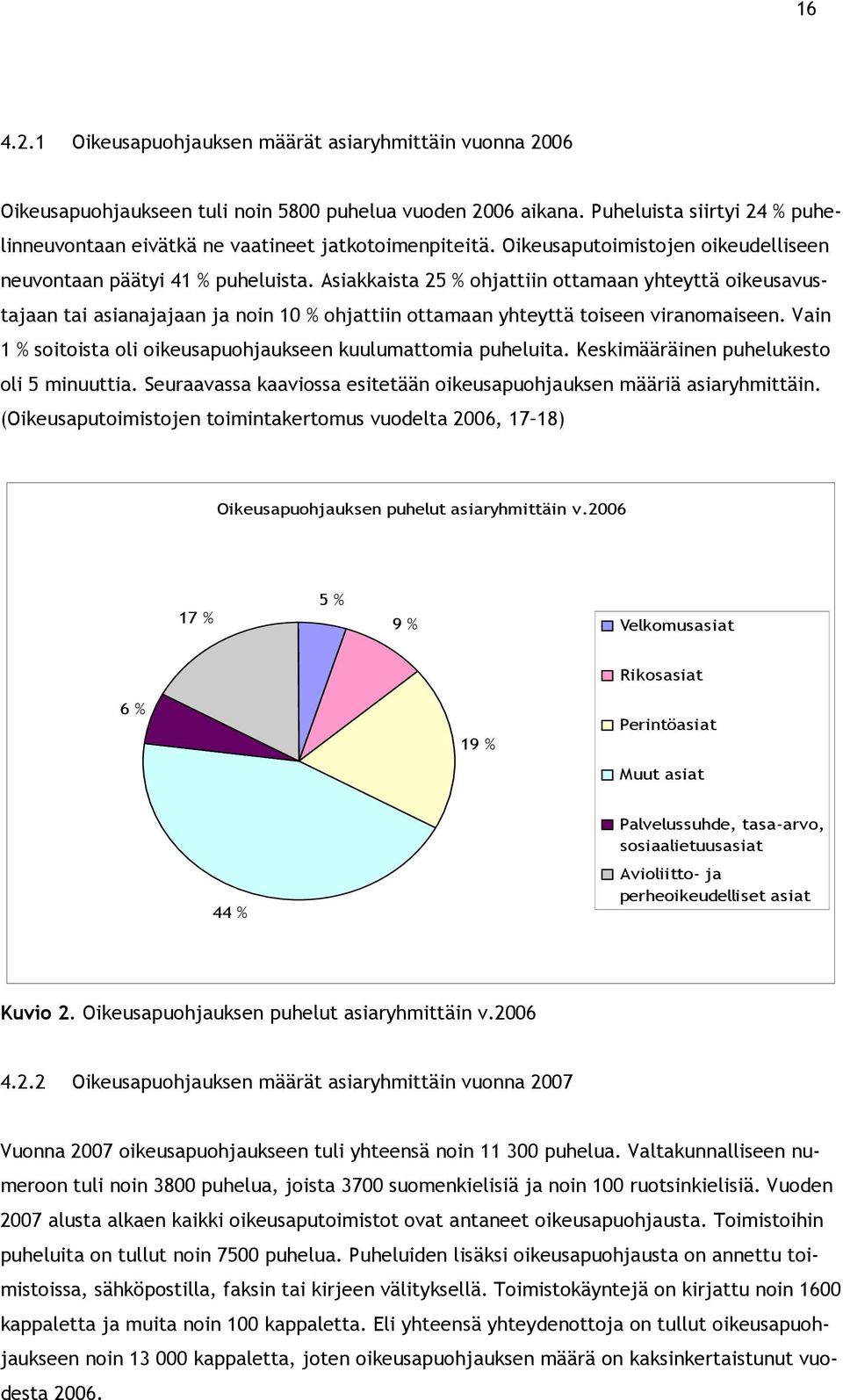 Asiakkaista 25 % ohjattiin ottamaan yhteyttä oikeusavustajaan tai asianajajaan ja noin 10 % ohjattiin ottamaan yhteyttä toiseen viranomaiseen.