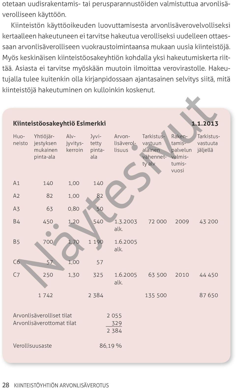 uusia kiinteistöjä. Myös keskinäisen kiinteistöosakeyhtiön kohdalla yksi hakeutumiskerta riittää. Asiasta ei tarvitse myöskään muutoin ilmoittaa verovirastolle.