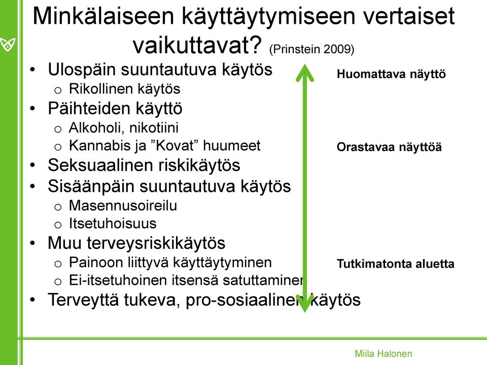 nikotiini o Kannabis ja Kovat huumeet Orastavaa näyttöä Seksuaalinen riskikäytös Sisäänpäin suuntautuva käytös o