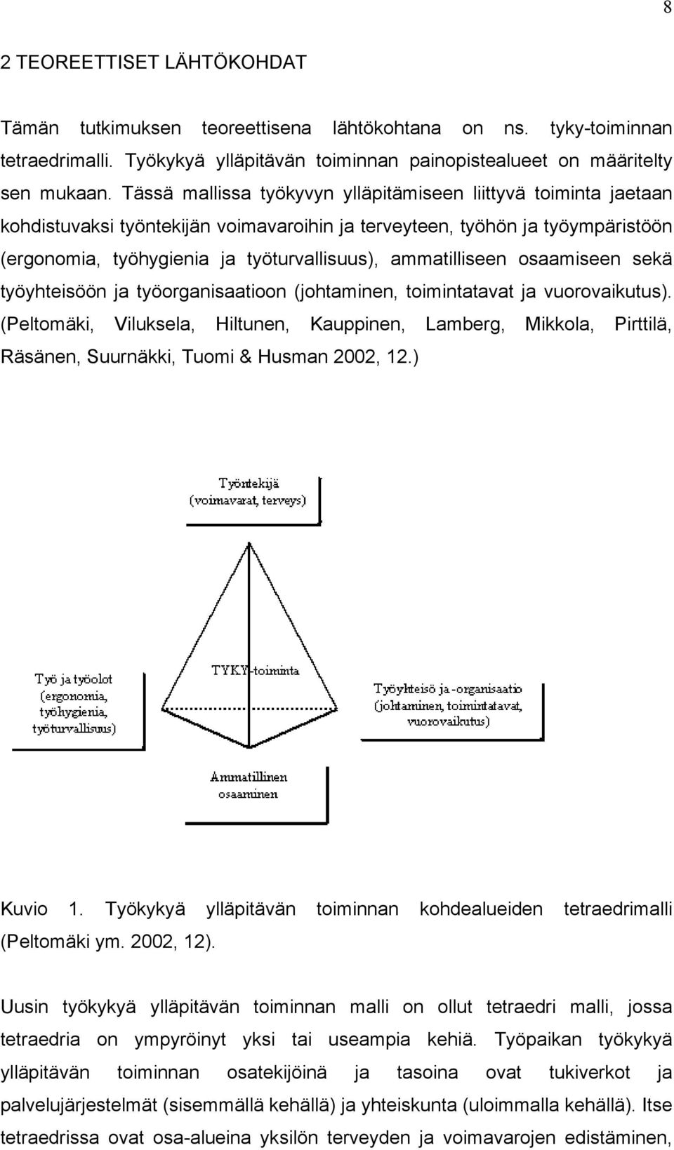 ammatilliseen osaamiseen sekä työyhteisöön ja työorganisaatioon (johtaminen, toimintatavat ja vuorovaikutus).