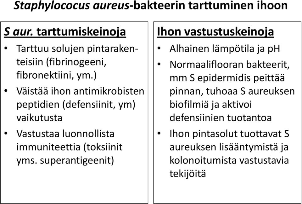 ) Väistää ihon antimikrobisten peptidien (defensiinit, ym) vaikutusta Vastustaa luonnollista immuniteettia (toksiinit yms.