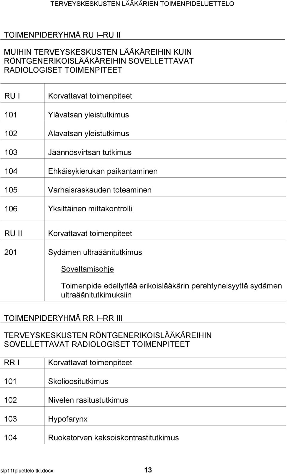 ultraäänitutkimus Toimenpide edellyttää erikoislääkärin perehtyneisyyttä sydämen ultraäänitutkimuksiin TOIMENPIDERYHMÄ RR I RR III TERVEYSKESKUSTEN