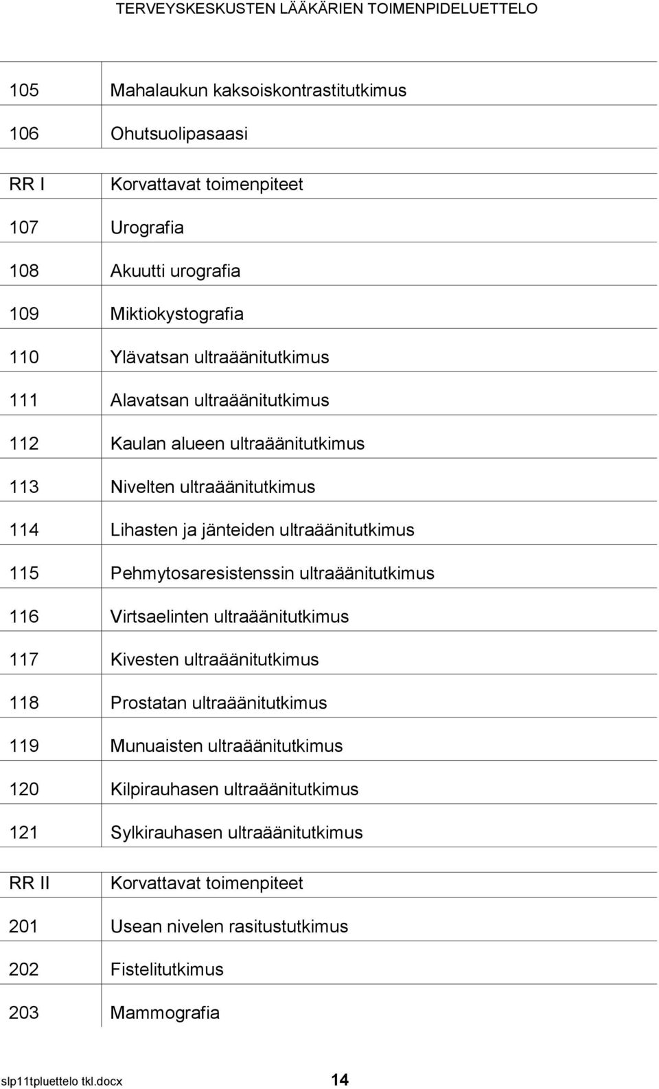 Pehmytosaresistenssin ultraäänitutkimus 116 Virtsaelinten ultraäänitutkimus 117 Kivesten ultraäänitutkimus 118 Prostatan ultraäänitutkimus 119 Munuaisten