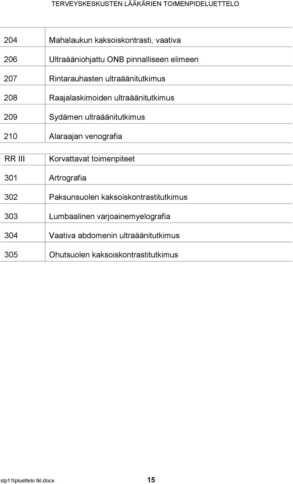 venografia RR III 301 Artrografia 302 Paksunsuolen kaksoiskontrastitutkimus 303 Lumbaalinen